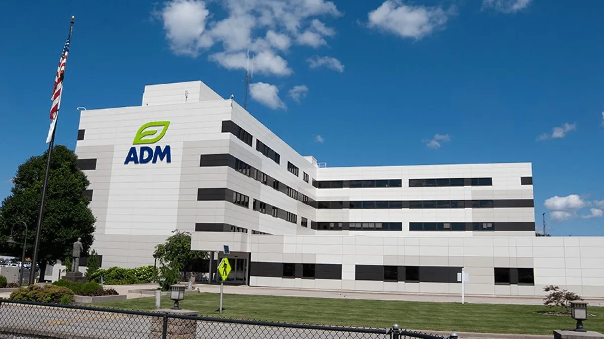 Stock Research Report: Archer-Daniels-Midland Company (NYSE: ADM)-Q4-2024