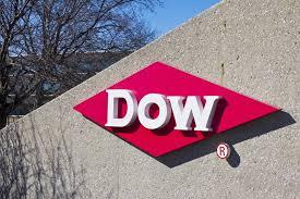 Dow Inc. (NYSE: DOW). Stock Research Report